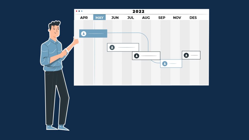 Apa Itu IT Project Management?