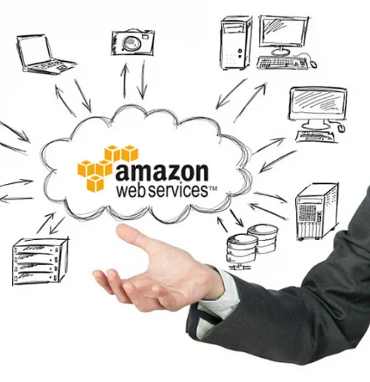 5 Sertifikasi AWS Yang Wajib Kamu Pelajari Sekarang di Inixindo!