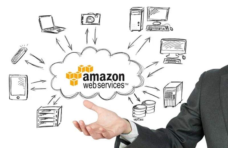 AWS-Amazone-Web-service