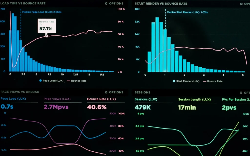 Menjelajahi Visualisasi Data dengan Python