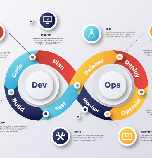 Kenalan Sama DevOps Engineer, Apa Aja Kerjanya?