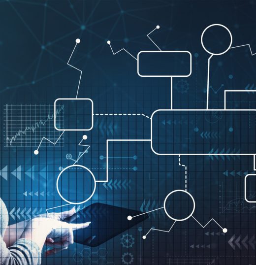 Enterprise IT Architecture (TOGAF)