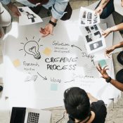 Contoh Design Thinking