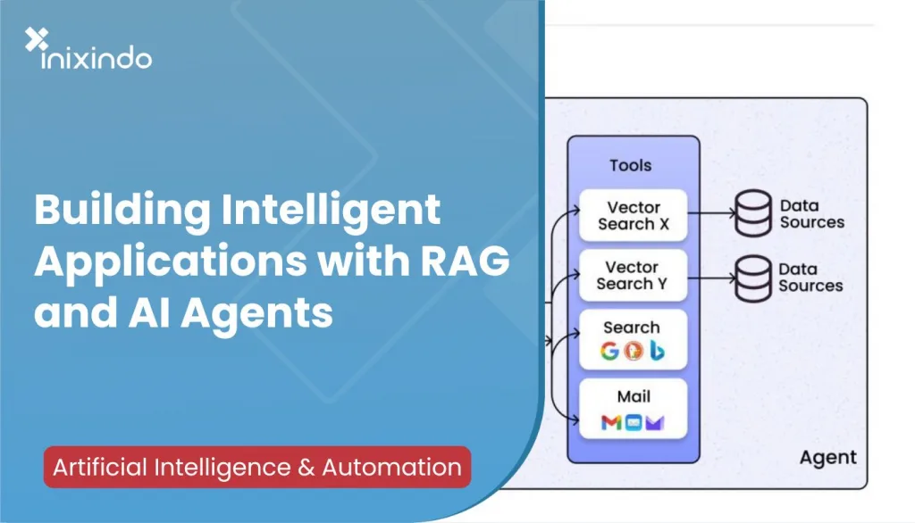Building Intelligent Applications with RAG and AI Agents